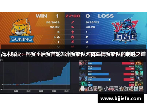 战术解读：杯赛季后赛首轮郑州赛艇队对阵淄博赛艇队的制胜之道